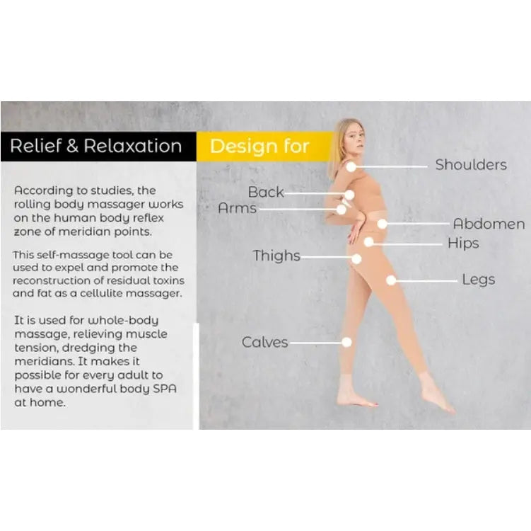 Rolling Body Massager DC-Funny Candle Co