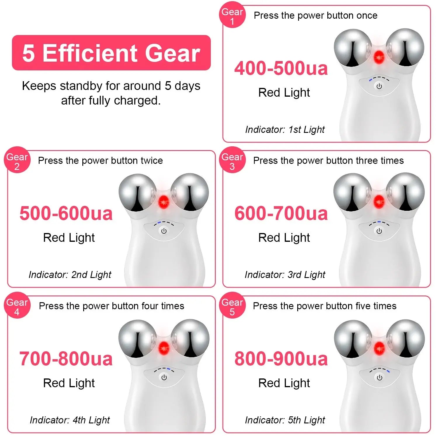 1Pc Micro-current Face Massager Rechargeable Face Neck Roller Intelligent Facial Massager With 5 Gears For Skin Tightening Skin Lifting Wrinkle Reducing DC-Funny Candle Co